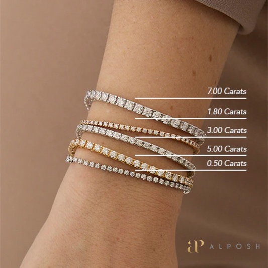 How Much are Diamond Tennis Bracelets